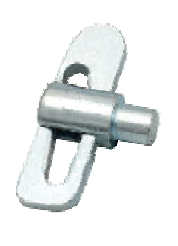 DROP CLOSURE